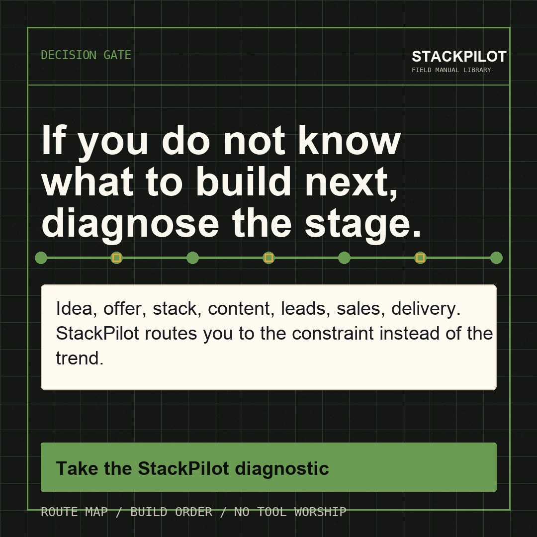 Diagnose the stage